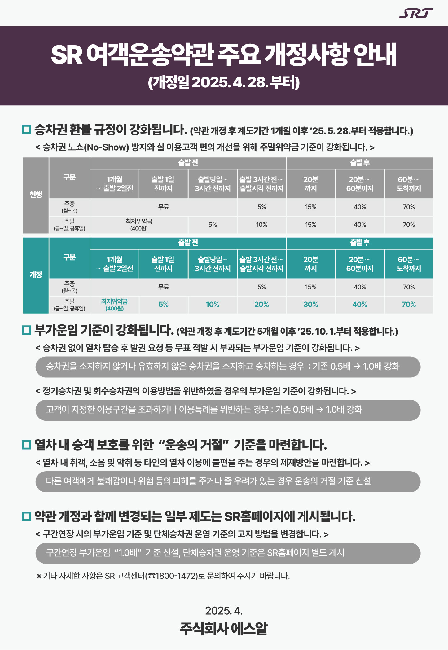 공지사항1